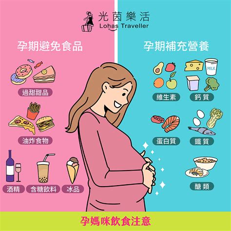 麻將機台 孕婦飲食禁忌表